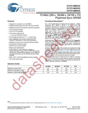 CY7C1480V33-167AXC datasheet  